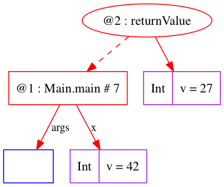 trace-basics-fields-007-Main_main_7