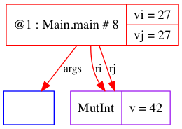 trace-basics-valref-006-Main_main_8