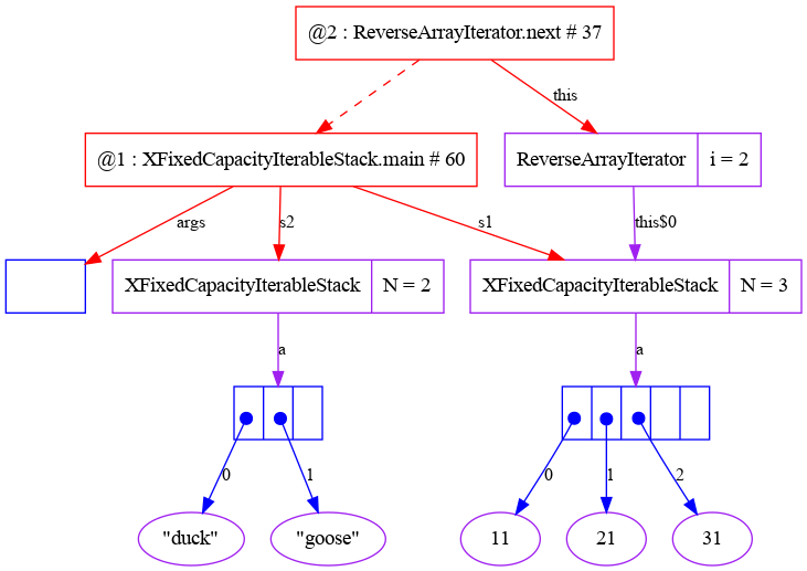 ReverseArrayIterator_next_37