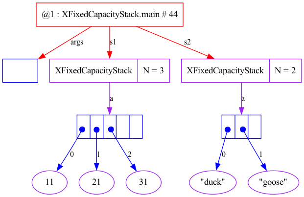 XFixedCapacityStack_main_44